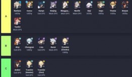 原神外网爆料最新,神秘新角色登场，游戏剧情将迎来重大转折！